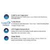 SHARP AH-A12ZCY 1.5 PK STANDARD - Gambar 2